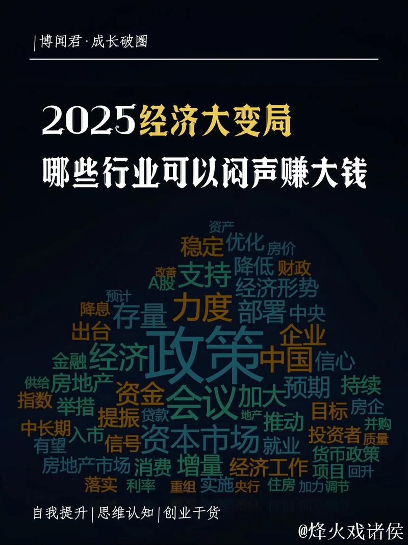 2025之春,聆听中国经济的奋进足音 2025之春,聆听中国经济的奋进足音