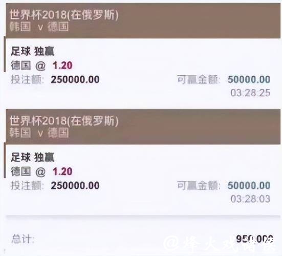 手机世界杯投注平台APP推荐与测评