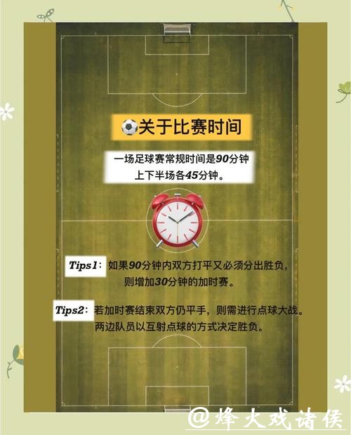 世界杯下注平台上的玩法种类详细介绍